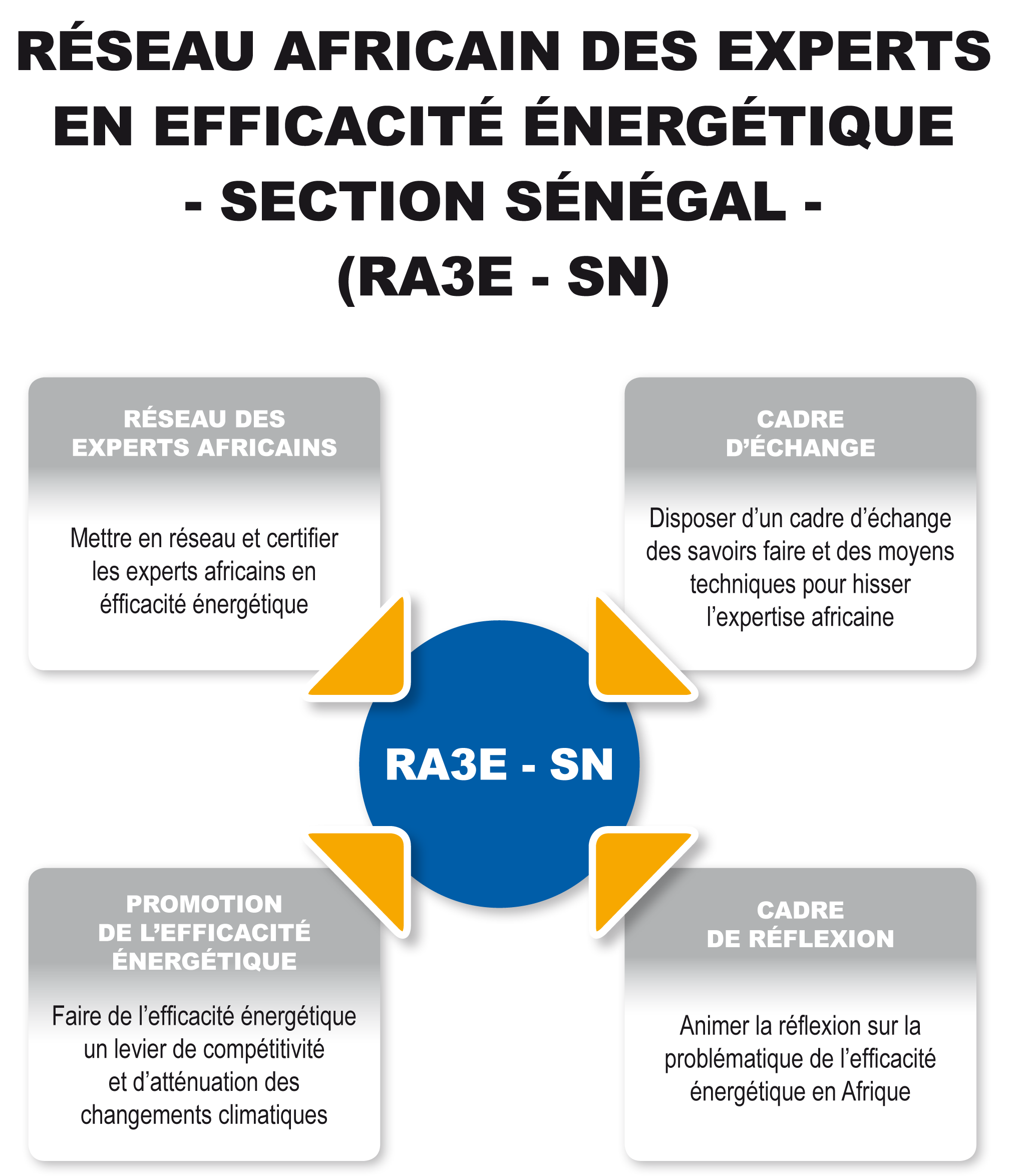 Kake RAEEE 80x200cm